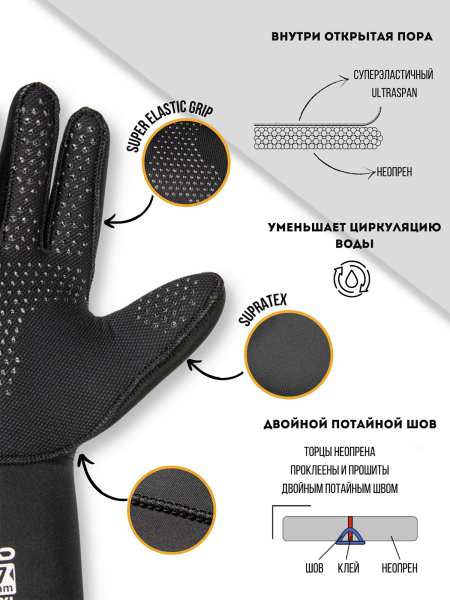 Gants AQUADISCOVERY GECKO 5 Doigts