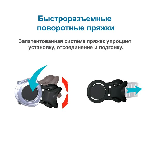 Masque Aquadiscovery Twist